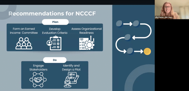 From Research to Impact: Wrapping Up My Summer with NCCCF Featured Image